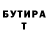 БУТИРАТ оксана ManWithCulture